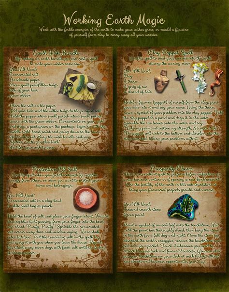 Spellbook for the environmental witch